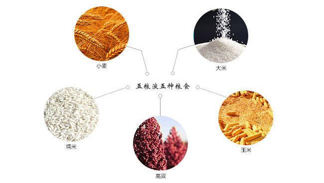 ��ZҺ�ɷݡ��Ļ�ˇ�g(sh��)�ơ��Ĵ�����ϵ��