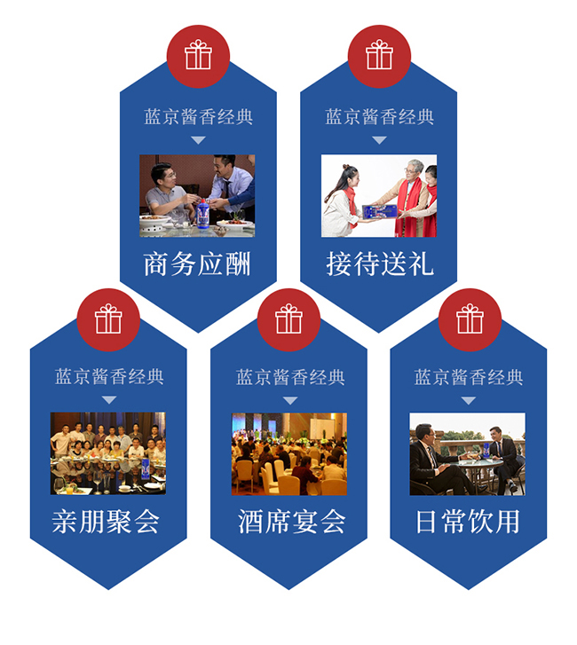 �{(l��n)���u�㽛(j��ng)��׾�����u���Ͱ׾�