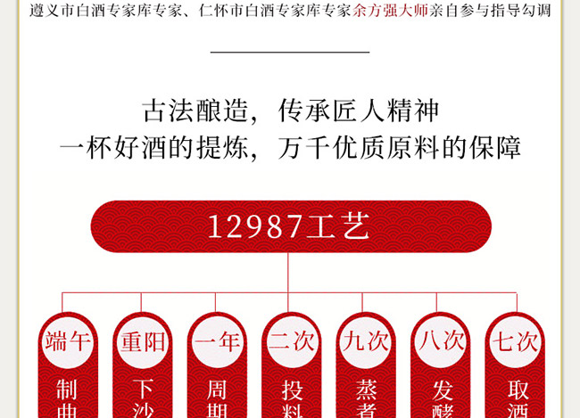 元厚渡酒紅色序幕 醬香型白酒【53° 500ml】