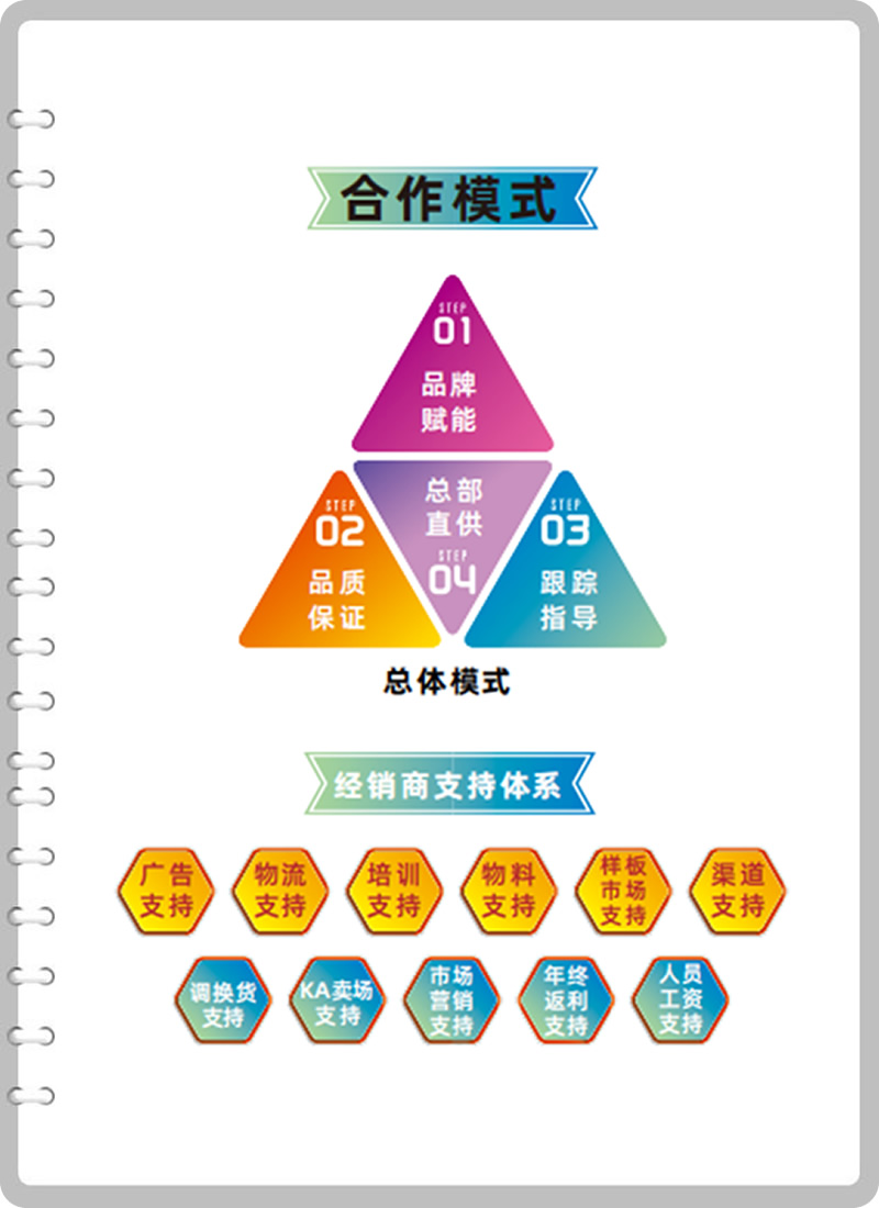 �Ĵ�ʡ���e�Д����ƘI(y��)���޹�˾