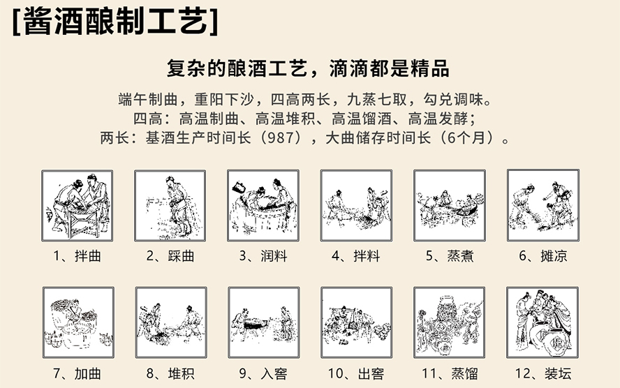 �V�|һ�Ծƶ��ƘI(y��)�ع����޹�˾