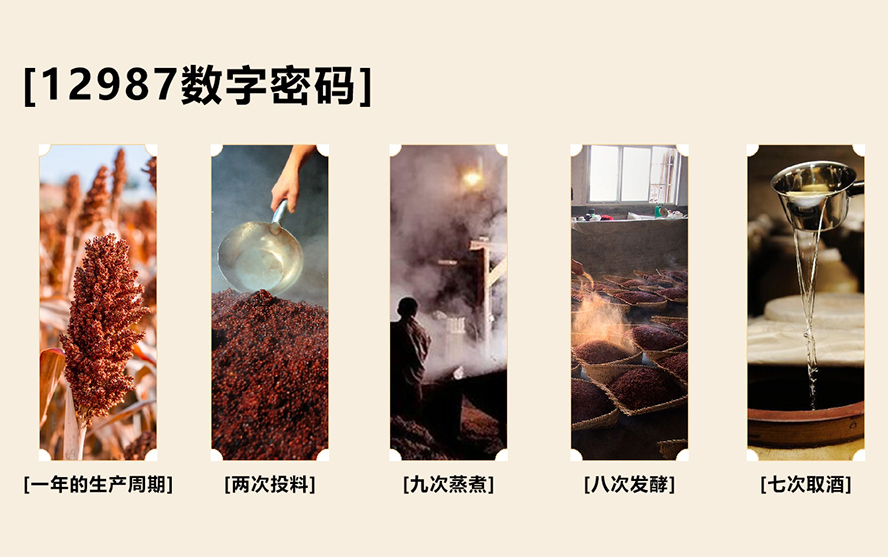 �V�|һ�Ծƶ��ƘI(y��)�ع����޹�˾